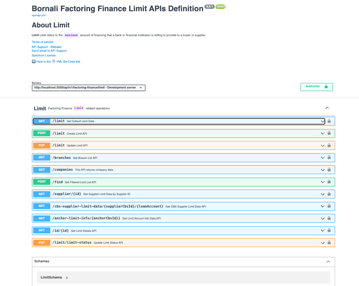 Supply Chain Financing(Banking Software)